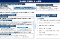 東京型教育モデルの実践へ、東京都教育施策大綱を策定 画像