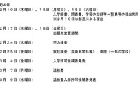 【高校受験2022】埼玉県公立高入試、コロナ考慮して日程見直し…学力検査2/24 画像