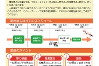 【高校受験2023】愛知県公立高、新入試制度リーフレット公開 画像