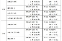 【高校受験2022】【中学受験2022】長野県公立高、学力検査3/9