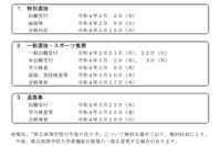 【高校受験2022】和歌山県公立高、一般選抜の学力検査3/9 画像