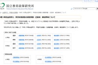 【全国学力テスト】問題等を公開、コロナ影響も調査 画像