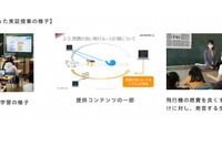 JAL、小学校向け次世代教育プログラム「JIT STEAM EDU」提供開始 画像