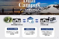 【中学受験2022】インフィニティ国際学院中等部、北海道・国立公園内に夏キャンパス開設 画像
