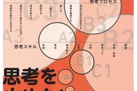 【中学受験2022】首都圏難関校を判定「難関合格スキル模試」10/9-17 画像