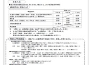 【高校受験2022】京都府公立高、前期選抜実施要項を公表 画像