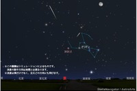 オリオン座流星群が10/21極大…深夜から明け方が見ごろ