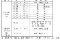 【中学受験2022】【高校受験2022】愛媛県公立高、追検査3/16 画像