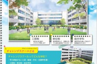 【高校受験2022】4月開校の東京都立小台橋高、12/11-12願書配布 画像