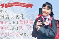 小学校の卒業式、みんなで歌った歌や服装は？ 画像