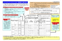 神奈川県公立高校入試の新制度、各校の選考基準を公表 画像