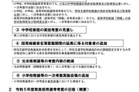 東京会場を追加…熊本県の公立学校教員採用選考