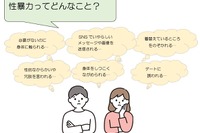 教職員等の性暴力から守る第三者相談窓口開設…東京都 画像
