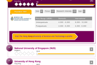 QSアジア大学ランキング、東大・京大はじめ国内大学順位下げる 画像