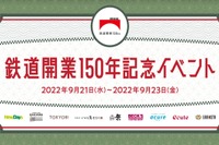 鉄道開業150年記念イベント in 東京駅…9/21-23
