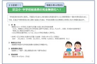 葛飾区、小中学校の給食費完全無償化へ…東京23区で初めて