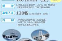 東京都初、水素旅客船乗船イベント10/22…小学生ら120人招待