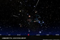 オリオン座流星群10/22極大…未明から明け方が見ごろ 画像