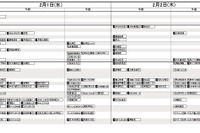 【中学受験2023】日能研「予想R4偏差値一覧」首都圏・関西10月版