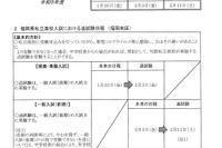 【高校受験2023】福岡県私立高、コロナ対応の追試験実施