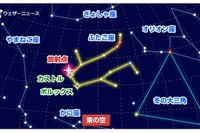 ふたご座流星群12/14に極大…13・14日の2夜がチャンス