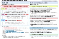 千葉県、学校教育情報化推進計画案…1/10まで意見募集