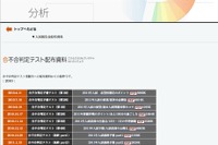 四谷大塚、中学受験「2011年入試最終予想」公開 画像