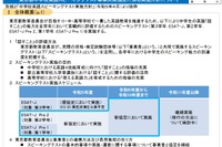 中学校英語スピーキングテスト、1-2年生も実施…東京都 画像