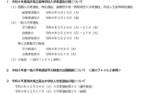 【高校受験2024】【中学受験2024】福井県、選抜日程など実施要項