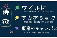 小学生向けオルタナティブ・スクール「ヒロック初等部」渋谷区に9月開校 画像