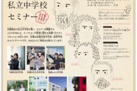 【中学受験】7校合同「札幌地区私立中学校セミナー」11/23 画像