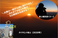 ダイヤモンド富士、サンシャイン60で天体観賞会11/14-20 画像