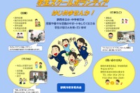 静岡市立小中学校「学生スクールボランティア」募集 画像