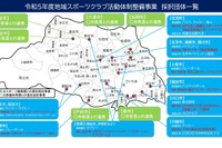 埼玉県、運動部活動の地域移行…10会場で地域ミーティング