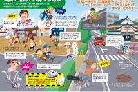 東京都「子供の事故防止ガイド」自転車類のケガ事例も