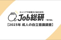 成人の7割が「自立意識なし」常識や経済力に自信がない 画像