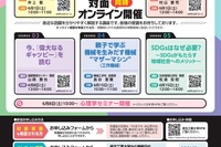 埼玉工業大「公開講座」AIやSDGs…全5回オンライン併用