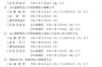 【中学受験2025】【高校受験2025】石川県公立高、学力検査3/11-12