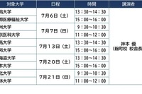 【大学受験】10校「医学部医学科セミナー」7月、河合塾