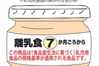 消費者庁「食品と放射能Q＆A」改訂…乳児用食品の表示基準など 画像