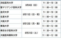 【大学受験】医学部医学科セミナー、8月全8回…河合塾麹町校 画像