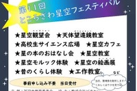 【夏休み2024】ところざわ星空フェスティバル8/18