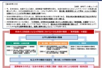 国立大の授業料上限撤廃、教育国債の創設…私大連が提言