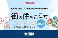 住みここち＆住みたい街ランキング2024、5年連続1位は？