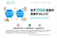 国立3大学による「女子STEAM未来チャレンジ」選抜合宿など