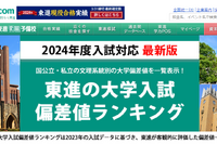 【大学受験】東進「大学入試偏差値ランキング2024」最難関は東大理三68など 画像