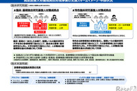 高度医療人材養成拠点形成事業、40大学を選定…文科省 画像