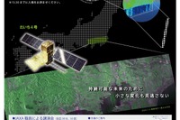 宇宙教室や工作など「地球観測センター一般公開」9/28 画像