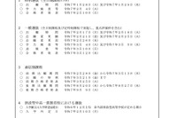 【高校受験2025】佐賀県公立高、実施要項を公表…一般選抜3/4-5 画像