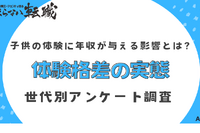 大人の6割超、両親の年収による体験格差を「感じたことがある」 画像